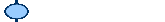 Stadsring - BTR - VKI