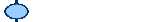 Stadsring - BNR - VKI