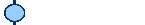 Po- Rivieren