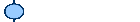 GENUA Kaart
